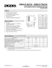 浏览型号SMAJ150(C)A的Datasheet PDF文件第1页