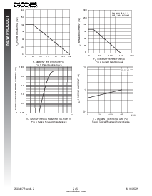 浏览型号BAV199DW的Datasheet PDF文件第2页