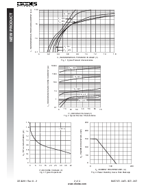 浏览型号BAS70-05T的Datasheet PDF文件第2页