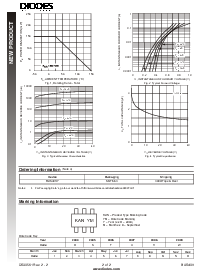ͺ[name]Datasheet PDFļ2ҳ