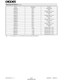ͺ[name]Datasheet PDFļ3ҳ