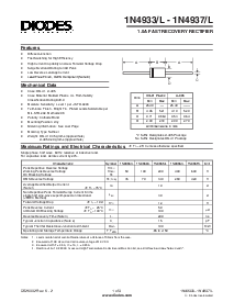 浏览型号1N4933GGL的Datasheet PDF文件第1页