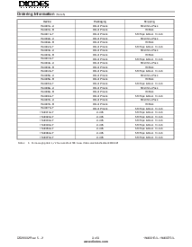 浏览型号1.5KE220A的Datasheet PDF文件第3页