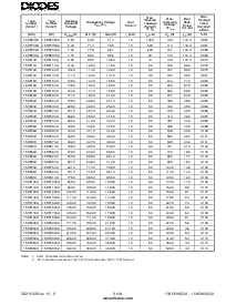 浏览型号1.5KE13A的Datasheet PDF文件第2页