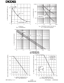浏览型号1.5KE13A的Datasheet PDF文件第3页