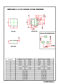 ͺ[name]Datasheet PDFļ3ҳ