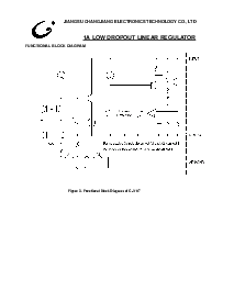 浏览型号CJ1117的Datasheet PDF文件第3页