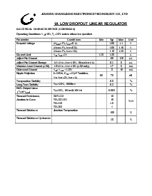 浏览型号CJ1117的Datasheet PDF文件第7页