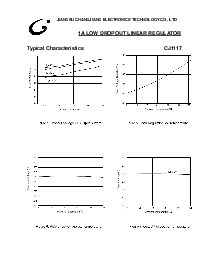 浏览型号CJ1117的Datasheet PDF文件第8页