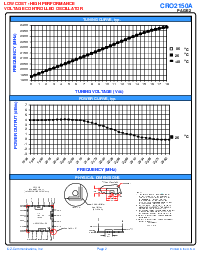 ͺ[name]Datasheet PDFļ2ҳ