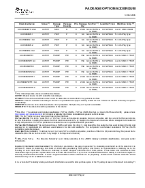 浏览型号UC3867的Datasheet PDF文件第9页