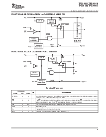 浏览型号TPS79133的Datasheet PDF文件第5页
