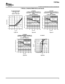 浏览型号TPS78601的Datasheet PDF文件第7页