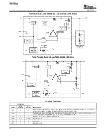 浏览型号TPS78628的Datasheet PDF文件第4页