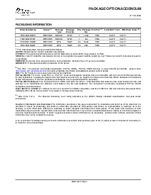 浏览型号TPS74401的Datasheet PDF文件第5页