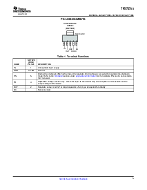 浏览型号TPS73701的Datasheet PDF文件第5页