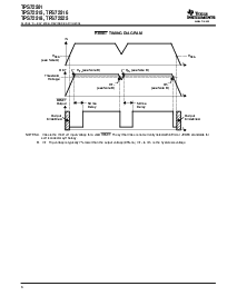 ͺ[name]Datasheet PDFļ6ҳ