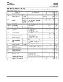 浏览型号TPS72515的Datasheet PDF文件第3页