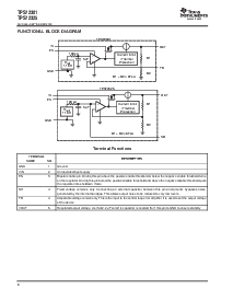 浏览型号TPS72515的Datasheet PDF文件第4页