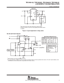 浏览型号TPS71H50-Q1的Datasheet PDF文件第3页