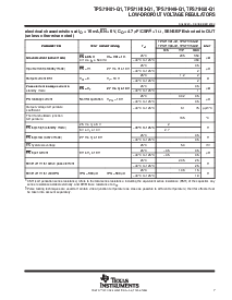 浏览型号TPS71H50-Q1的Datasheet PDF文件第7页