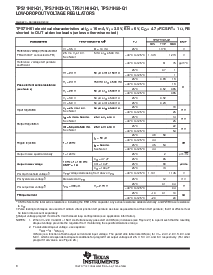 浏览型号TPS71H50-Q1的Datasheet PDF文件第8页