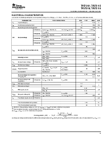 浏览型号TPS72116的Datasheet PDF文件第3页