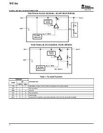 浏览型号TPS71523的Datasheet PDF文件第4页