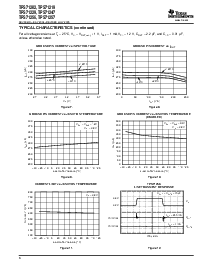 浏览型号TPS71256的Datasheet PDF文件第6页