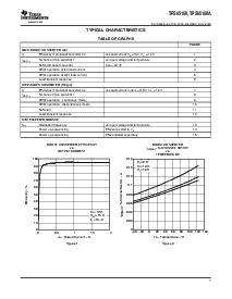 ͺ[name]Datasheet PDFļ7ҳ