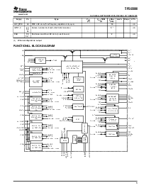ͺ[name]Datasheet PDFļ3ҳ