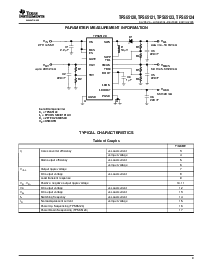 浏览型号TPS65123的Datasheet PDF文件第9页