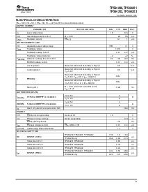 浏览型号TPS64203的Datasheet PDF文件第3页