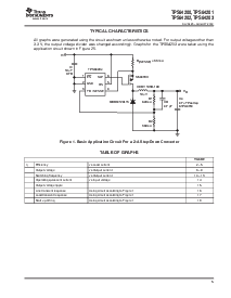 浏览型号TPS64203的Datasheet PDF文件第5页