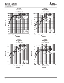 浏览型号TPS64203的Datasheet PDF文件第6页