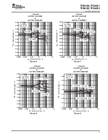 浏览型号TPS64203的Datasheet PDF文件第7页