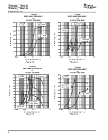 浏览型号TPS64203的Datasheet PDF文件第8页