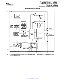 浏览型号TPS62223的Datasheet PDF文件第5页