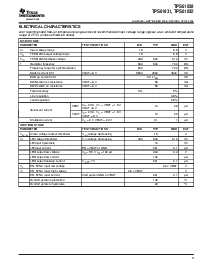 浏览型号TPS61031的Datasheet PDF文件第3页