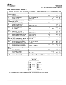 浏览型号TPS61045的Datasheet PDF文件第3页
