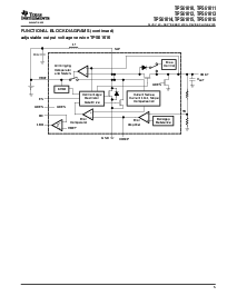 浏览型号TPS61015的Datasheet PDF文件第5页