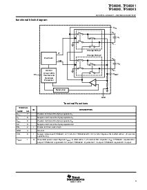 浏览型号TPS60400的Datasheet PDF文件第3页