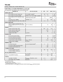 浏览型号TPS54980的Datasheet PDF文件第4页