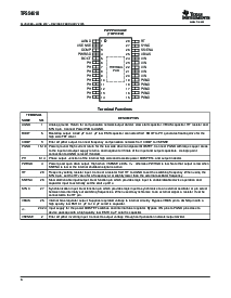 浏览型号TPS54610的Datasheet PDF文件第6页