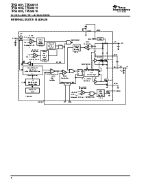 浏览型号TPS54615的Datasheet PDF文件第6页