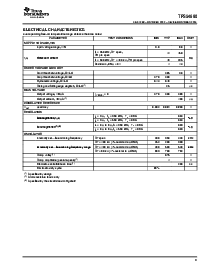 浏览型号TPS54680的Datasheet PDF文件第3页
