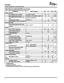 浏览型号TPS54680的Datasheet PDF文件第4页