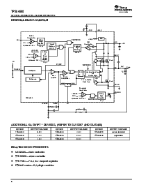 浏览型号TPS54680的Datasheet PDF文件第6页