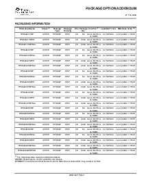 浏览型号TPS54614的Datasheet PDF文件第16页