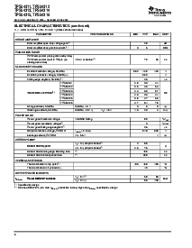 浏览型号TPS54314的Datasheet PDF文件第4页